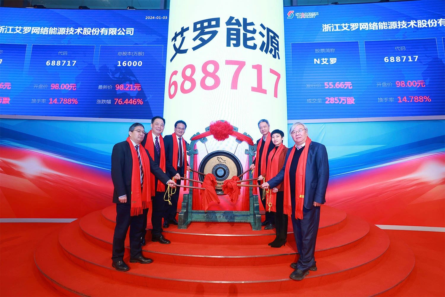 企业资讯 | k8凯发能源成功登陆上交所科创板